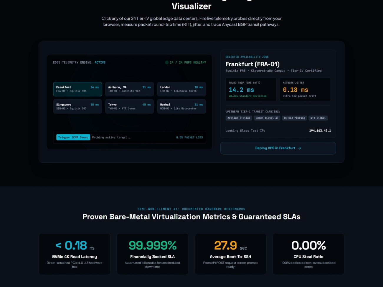 HyperNode cloud website design
